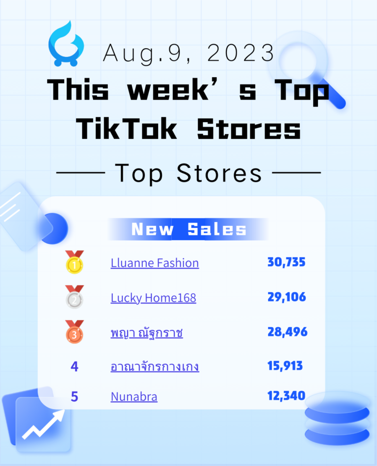 This week's Top TikTok Stores
