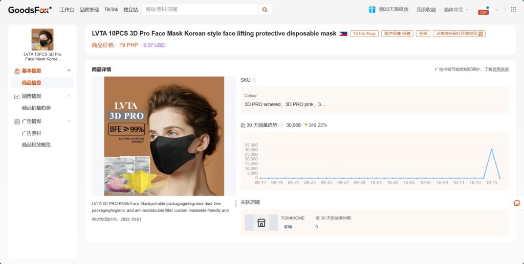 LVTA 10PCS 3D Pro Face Mask Korean style face lifting protective disposable mask