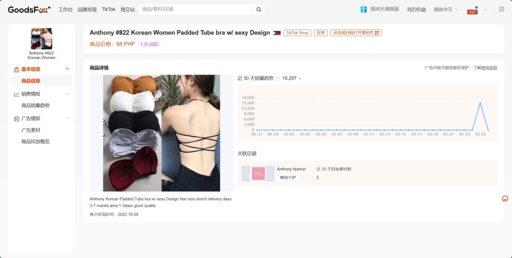 Anthony #822 Korean Women Padded Tube bra w/ sexy Design